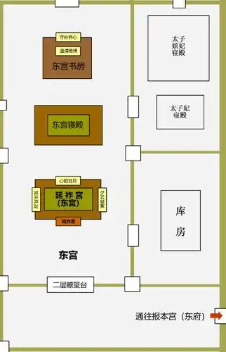 鹤唳华亭【皇宫内外整体布局平面图】丹凤门 垂拱殿 晏安宫 延祚宫