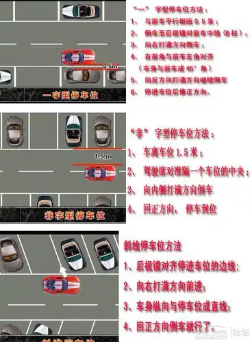 新手上路 停车技巧 入车位技巧