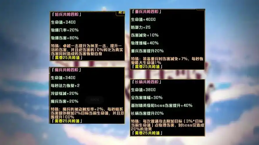 众里寻它千百度?《英灵战歌》4级神兵图鉴合集