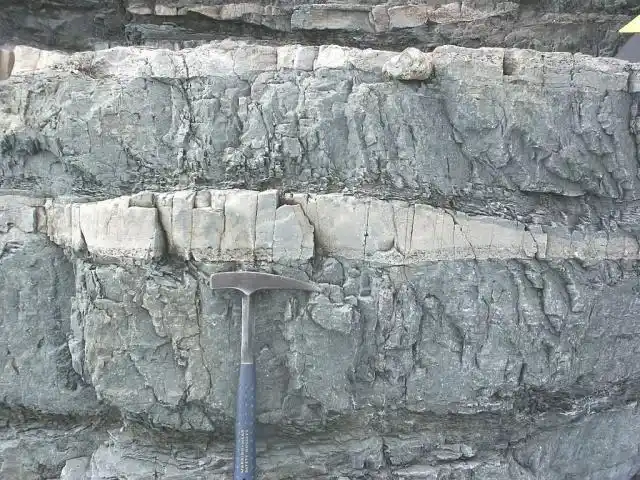 板状交错层理 丘状交错层理