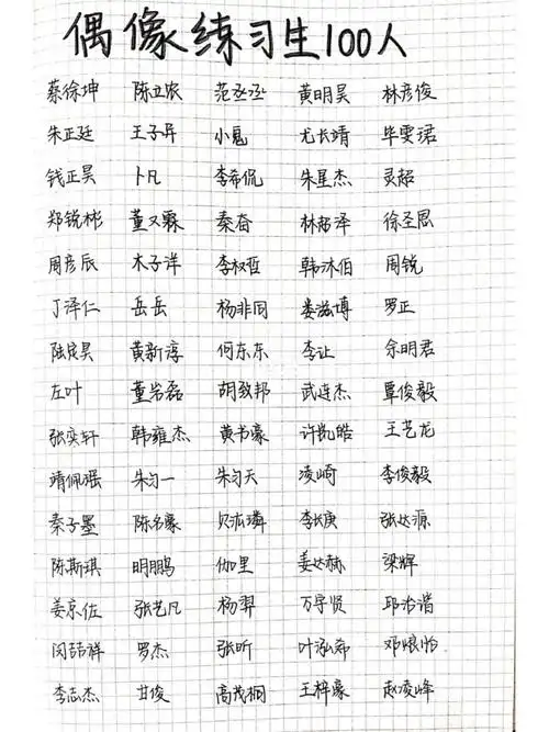 偶像练习生100人名单