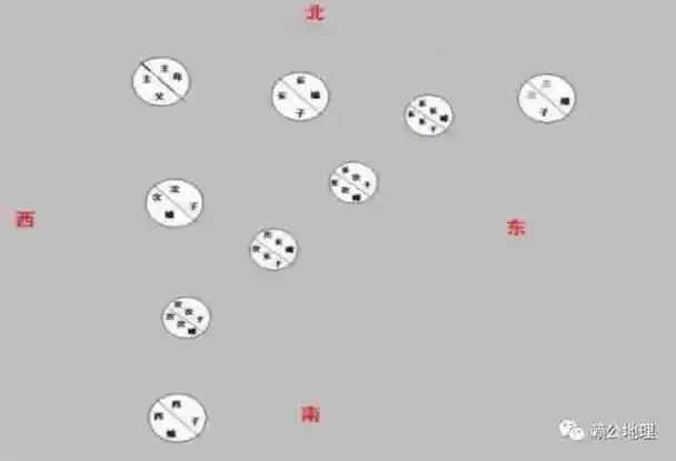 三子三媳坟,长子,三子在右,长媳,三媳在左;主坟的右侧依次是次子次媳