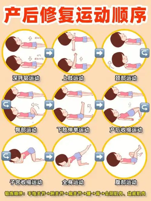 产后康复操攻略照着做恢复好身材75