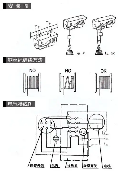河北神亚起重机械制造有限公司