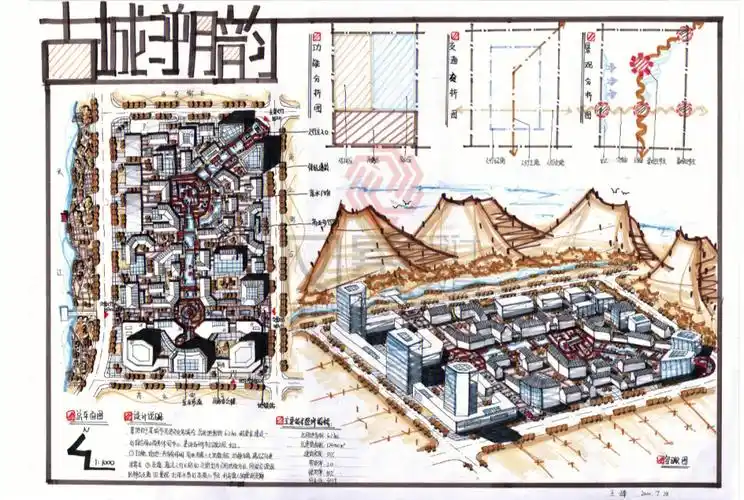 城乡规划1快题作品分享