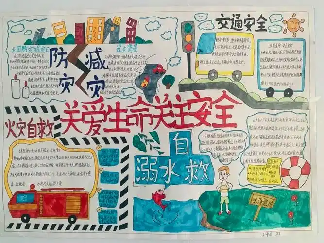 强化安全意识增强生命能力手抄报生命手抄报
