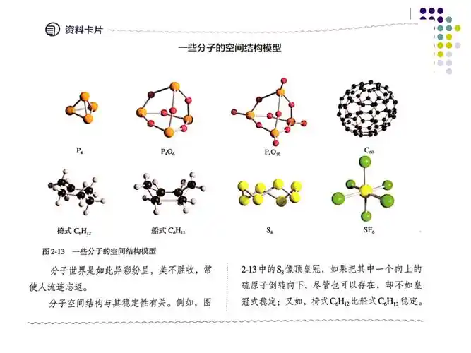 22分子的空间结构ppt课件含视频2019新人教版高中化学选择性必修二rar