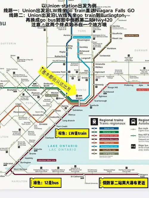 多伦多gotrain1十刀往返尼亚加拉大瀑布