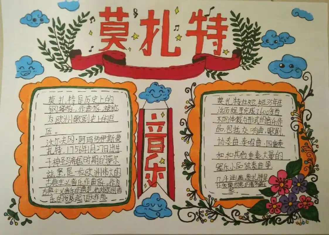 音乐家莫扎特手抄报! 93