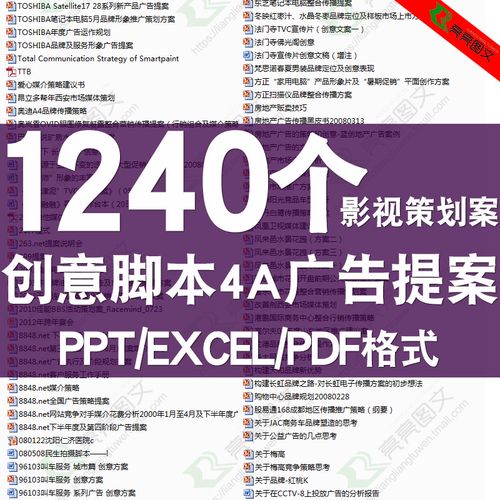4a广告提案创意脚本ppt策划案宣传片平面创意文案剧本影视资料