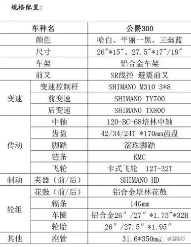 美利达四月献礼,买车送好礼!