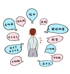 科普|早期发现青少年脊柱侧弯,尽早拍摄全脊柱x线片|脊柱侧弯_新浪