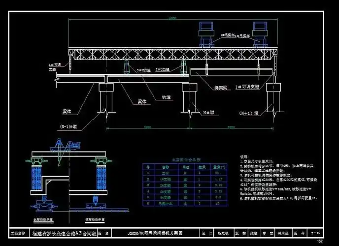 jqg30/80双导梁架桥机方案图
