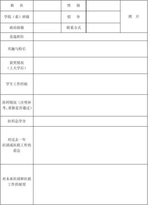 学生会社团部长竞选表
