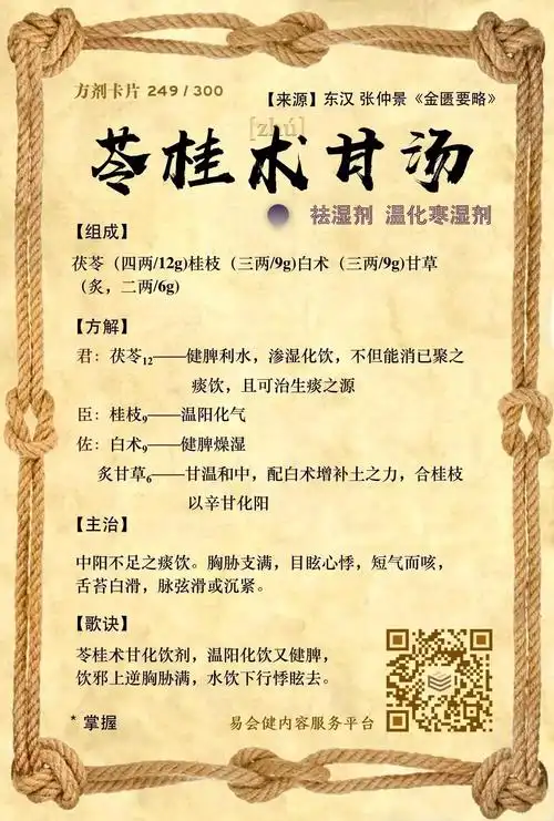 【茯苓桂枝白术甘草汤】