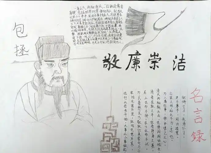 诵读诗歌原创手抄报自编自演小品新工科开展丰富多彩廉洁教育活动
