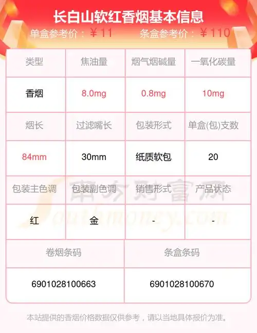 长白山软红香烟价格2024多少一条