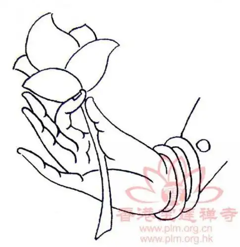 老人的手印简笔画