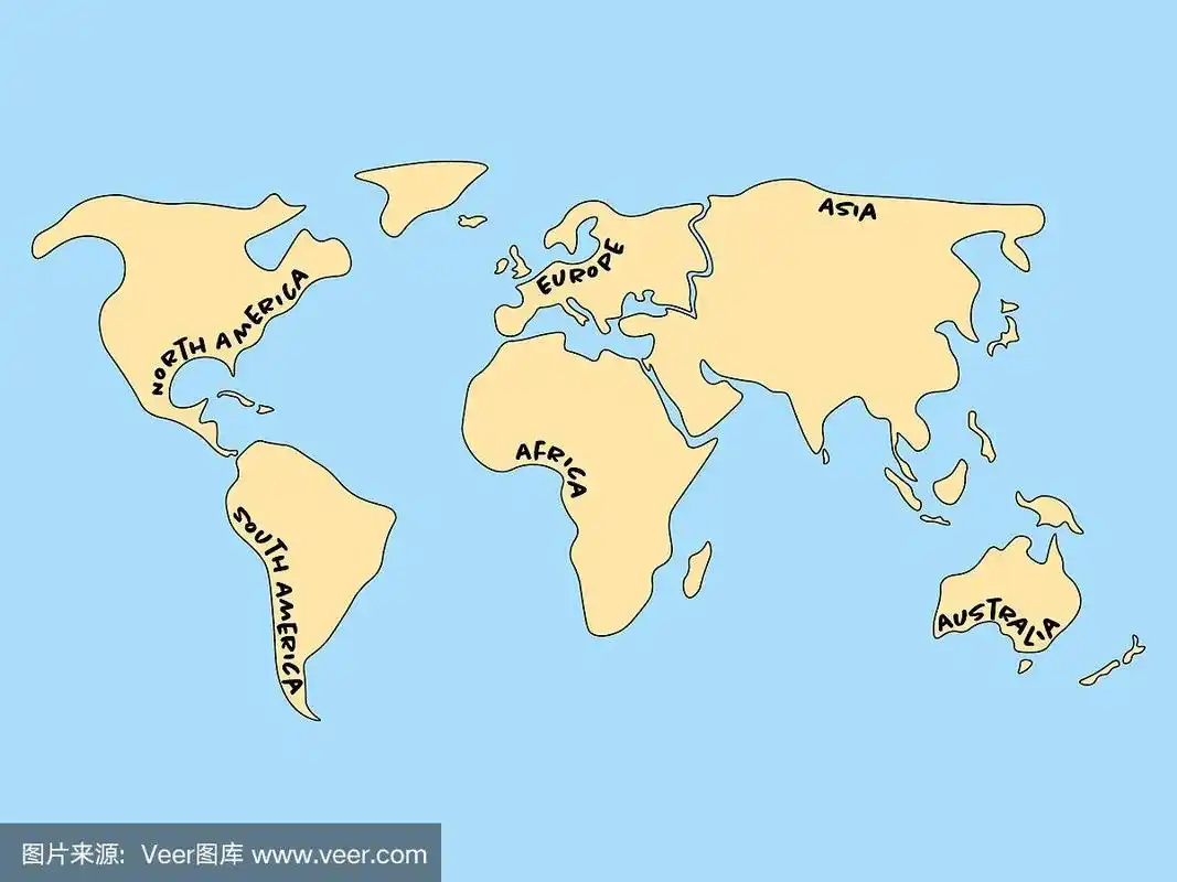 简化矢量世界地图分为六大洲.黄色的土地和蓝色的海水