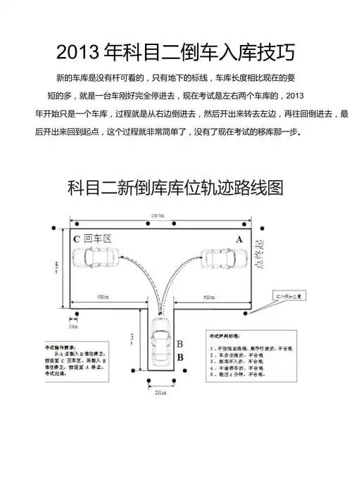 新驾考必看2013年科目二倒车入库技巧图解(附倒库场地尺寸及轨迹图)
