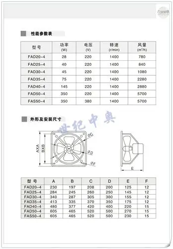 >九洲全金属排气扇 厨房油烟换气扇 工业排风扇 fad35 413*413mm