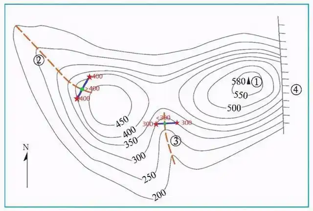 高中地理——每日讲1题(等高线,山脊,山谷,相对高度)