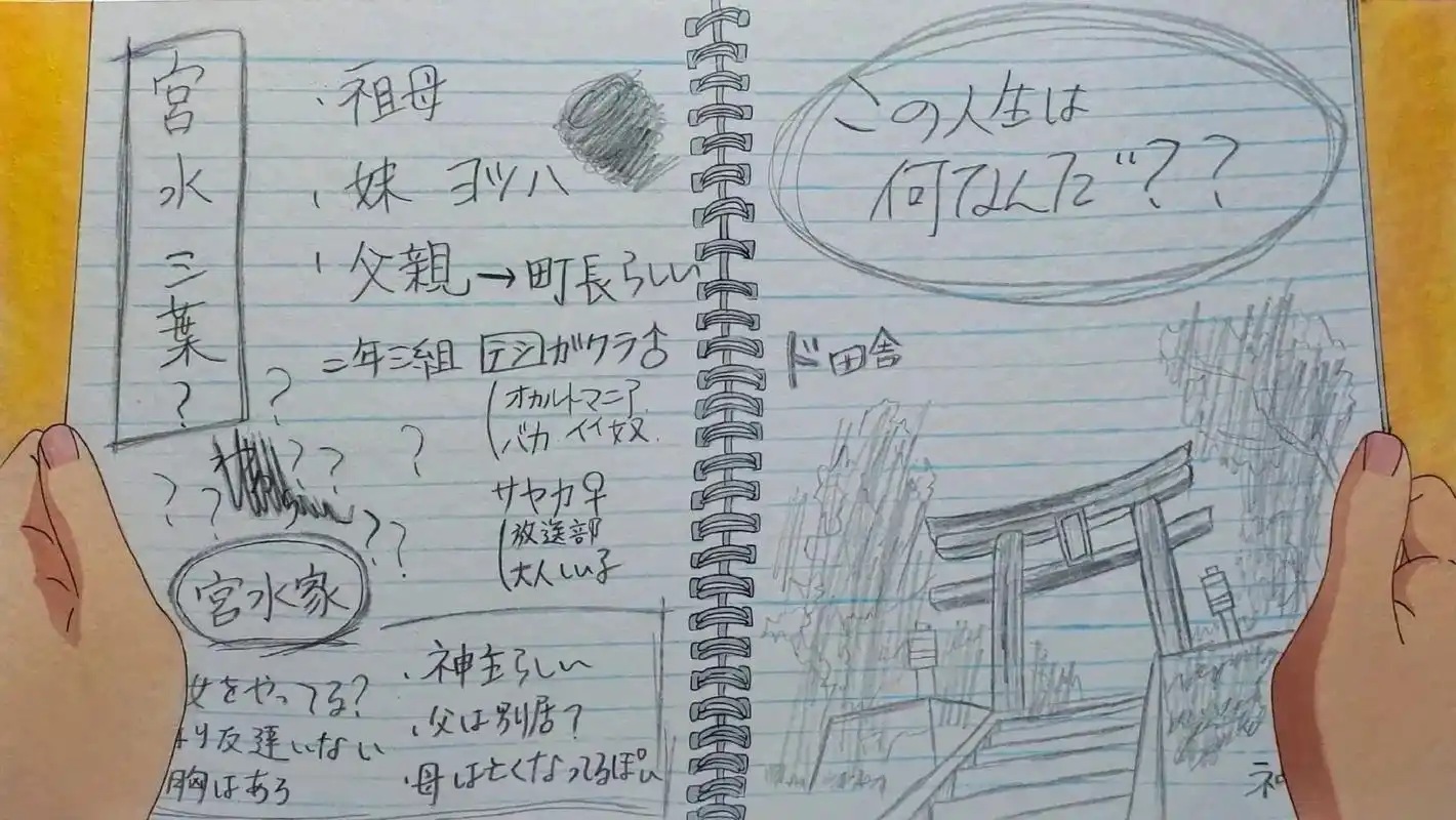 《你的名字》#手绘 #你的名字 #绘画过程  - 抖音