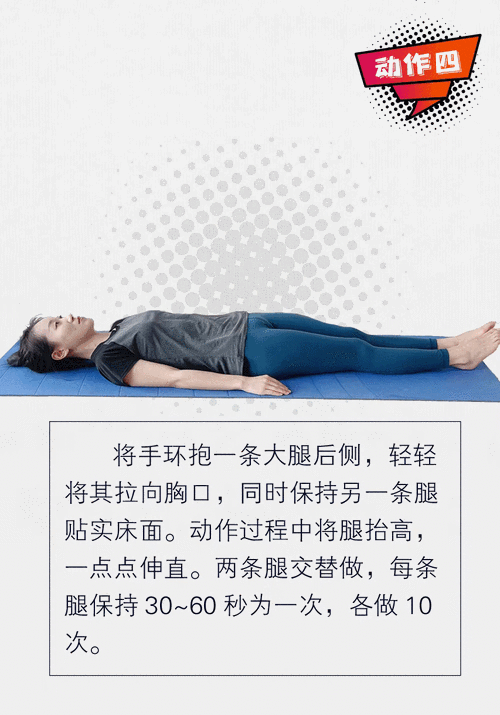 康复科普骨盆倾斜最爱哪些人动图版骨盆倾斜矫正教程