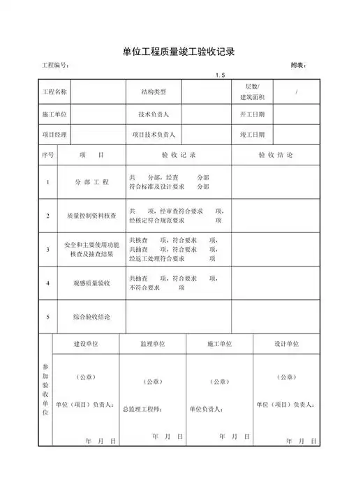 单位工程质量竣工验收记录