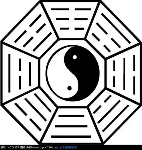 八卦太极图怎么画-图1简笔画作品完成图