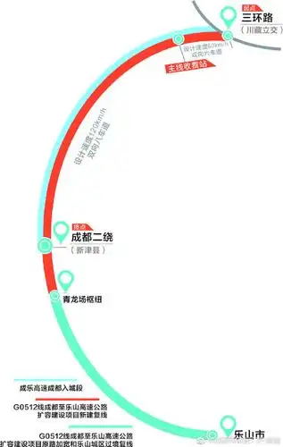 成乐高速扩容工程 成都入城段走向出炉#.