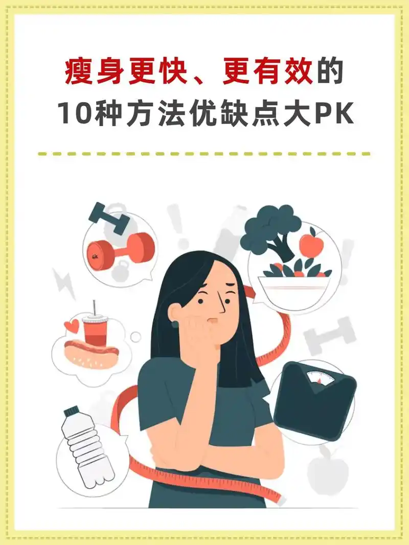 减糖,断食,跑步哪种瘦身方法更快,更有效.