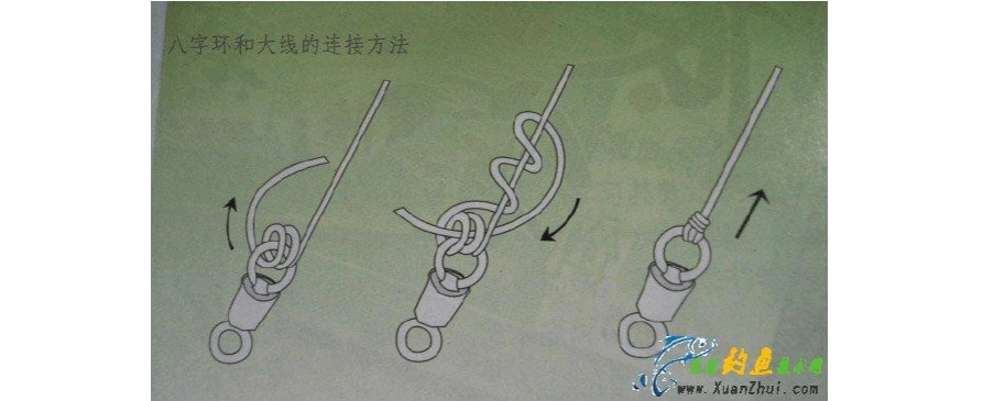 史上最全的鱼钩鱼线绑法