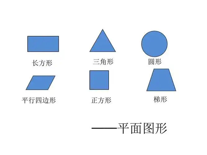 年新版人教版五年级数学下册第三单元长方形和正方形,探索图形课件ppt