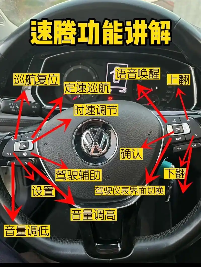 大众速腾按键说明图解您都知道的吧