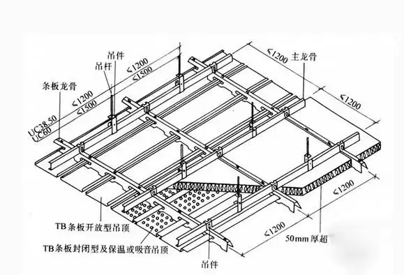洁净室吊顶工程施工图
