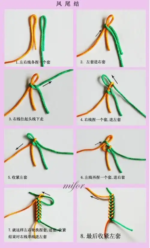 手链常用编结法――凤尾结