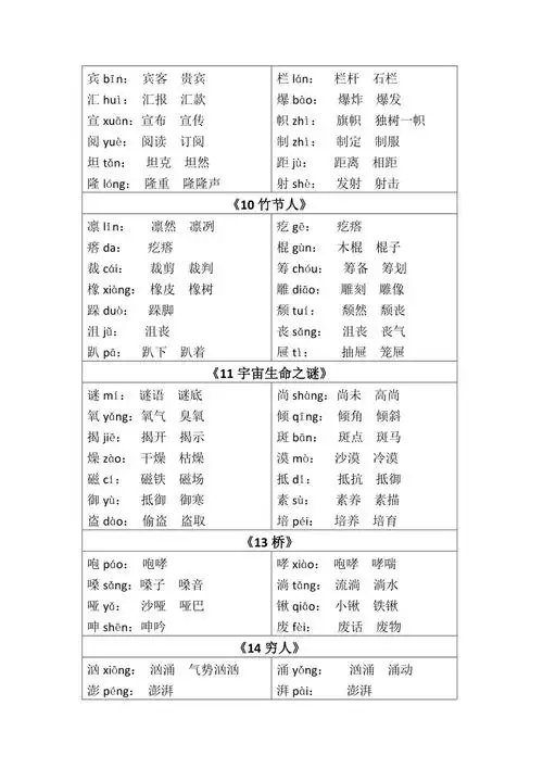 部编版语文六年级上册写字表注音组词