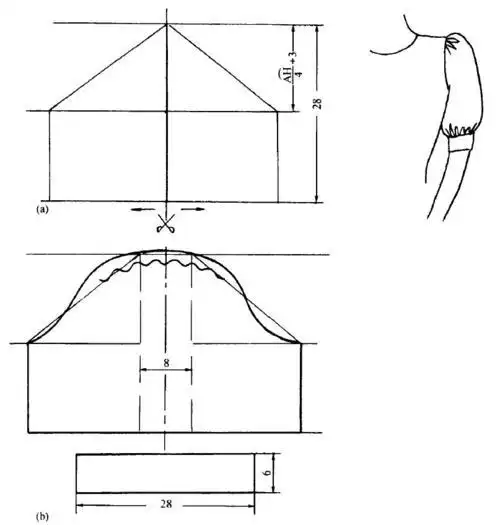 袖子纸样变化 | 泡泡袖喇叭袖灯笼袖羊腿袖
