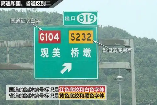 为什么高速公路编号有 g 开头也有 s 开头的?