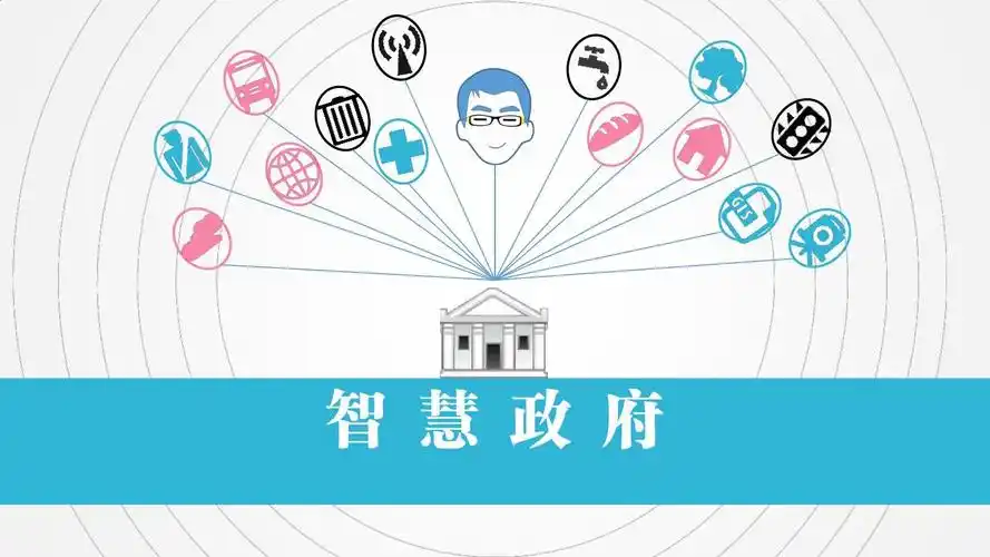 政府机关部门年终报告ppt模版