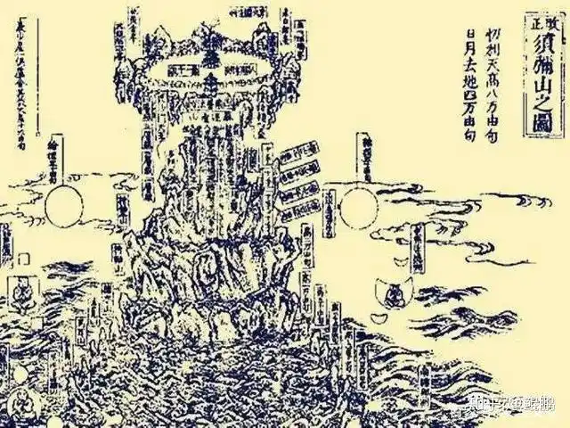 中国文化须弥山众生所住若来若去