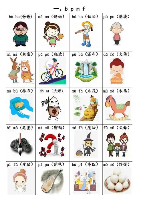 幼小衔接:拼音学习枯燥乏味怎么办?那就把它形象化,生活化