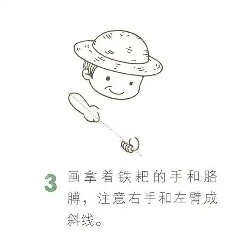 锄地的农夫,图片,简笔画-学笔画