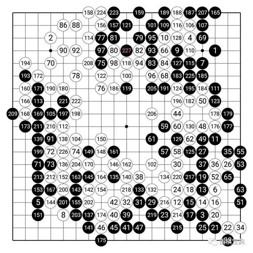 【棋魂】棋魂真人版第1集《回归》中的棋谱_围棋_新浪竞技风暴_新浪网
