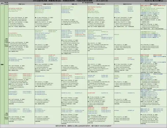 amd cpu处理器汇总(2020) - 知乎