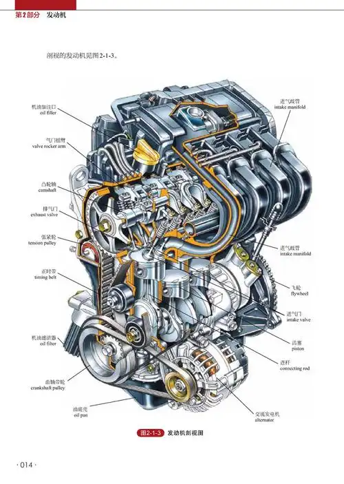 图解汽车原理与构造 彩图版 汽车发动机底盘车身汽车电器修理正时效