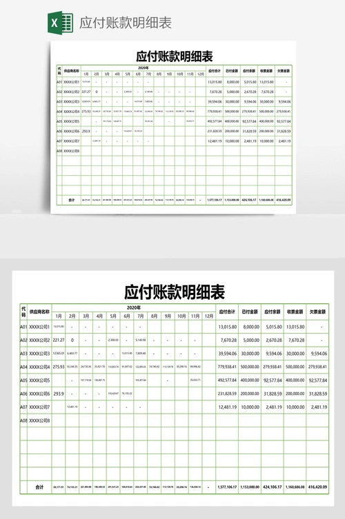 应付账款明细表