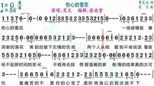 伤感歌曲《伤心的雪花》动态有声的简谱