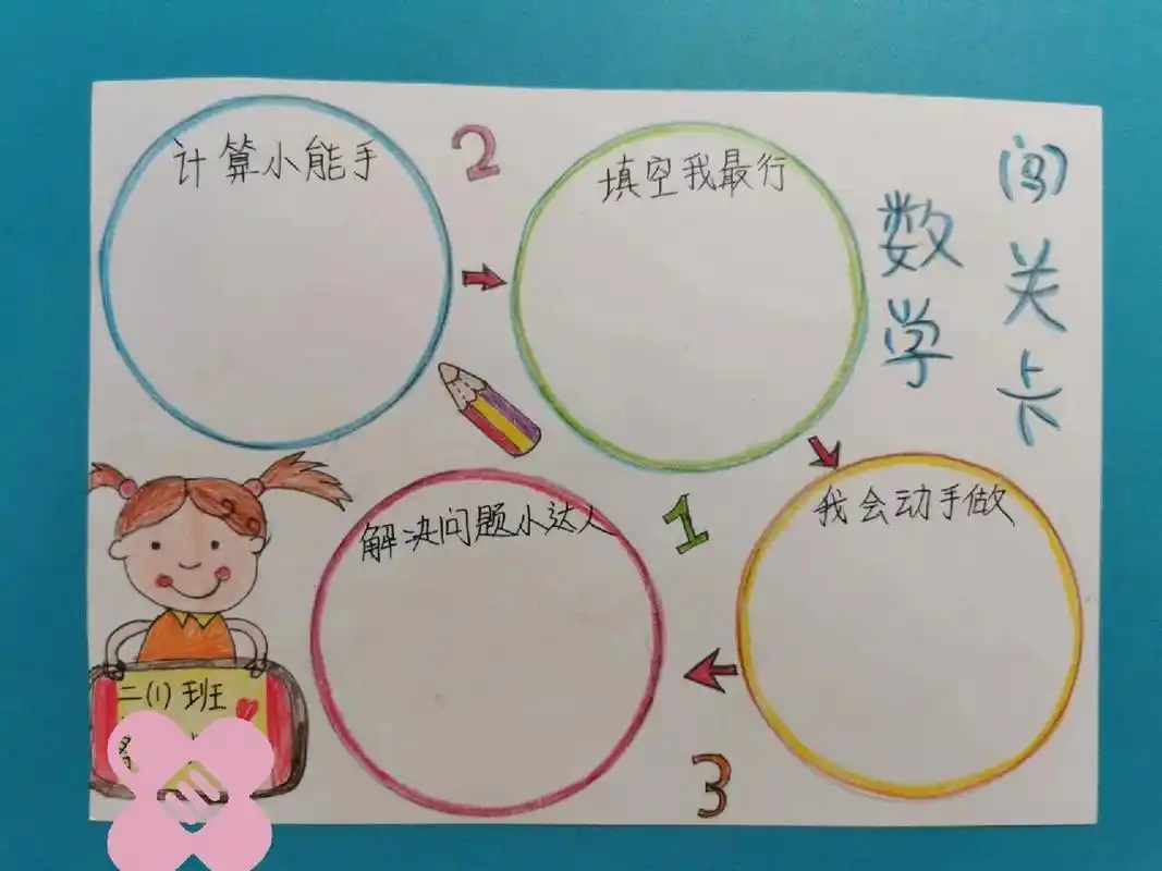 闯关卡 低年级组闯关卡